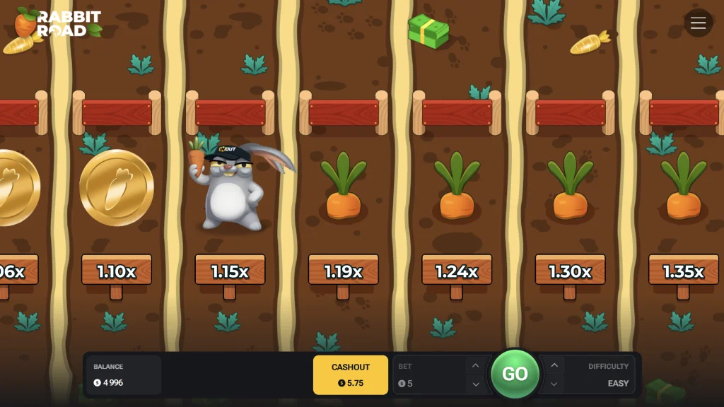 Rabbit Road
